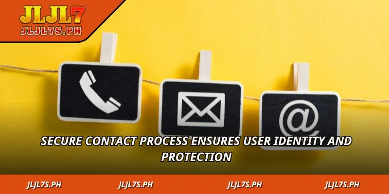 Secure contact process ensures user identity and protection