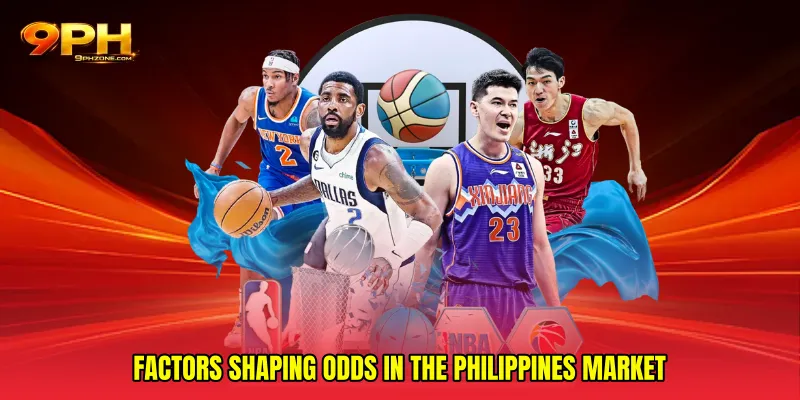 Factors Shaping Odds in the Philippines Market